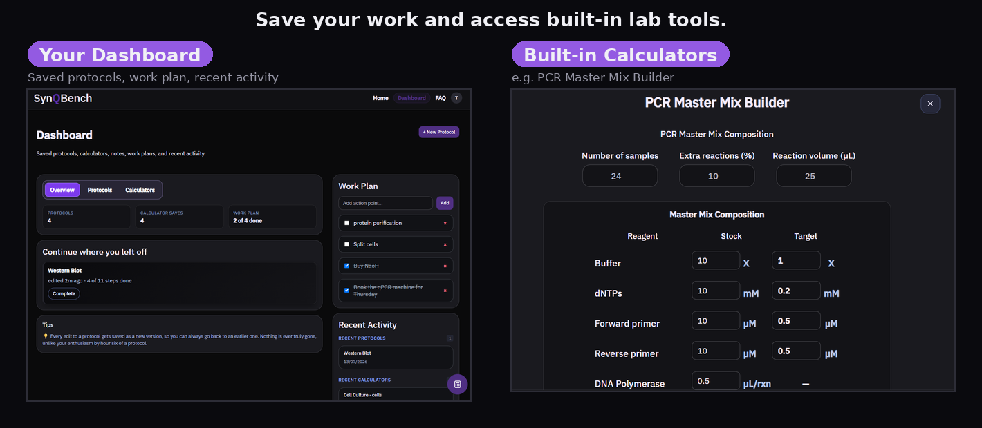 Dashboard and built-in calculators preview